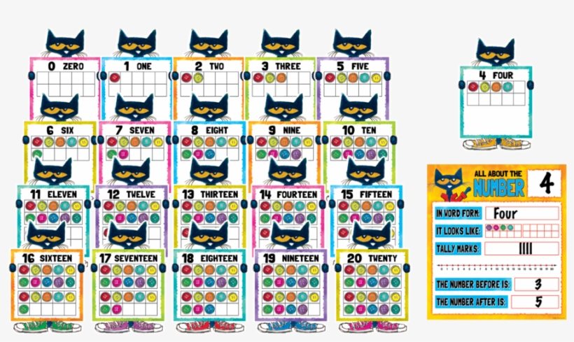 Pete The Cat Numbers 0-20 Bulletin Board, transparent png #1668865