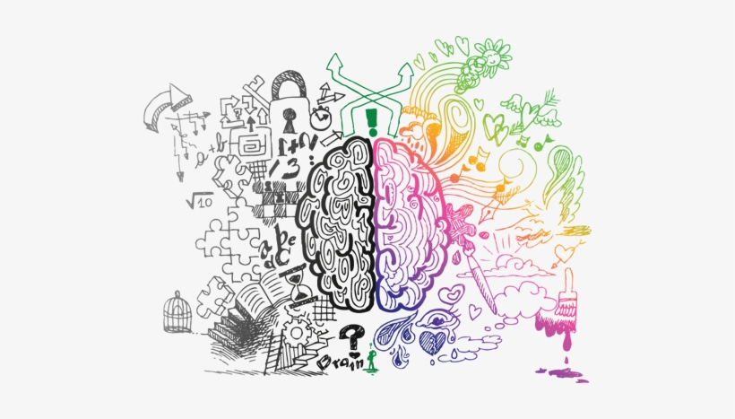 El Hemisferio Derecho Se Utiliza Para Las Cosas Abstractas, - Left And Right Brain, transparent png #1669132
