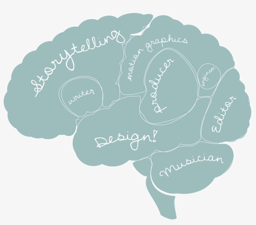 Source - Seopressor - Com - Diagram, transparent png #1669179