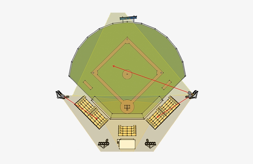 Baseball Field - Tank, transparent png #1675296