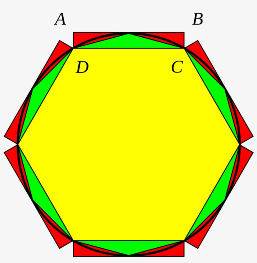 Liu Hui's Method Of Calculating Pi Also Used Polygons, - Metodo Para Calcular Pi, transparent png #1675518