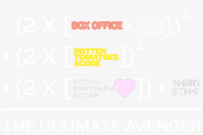 Score - 10 - - Heart, transparent png #1675610