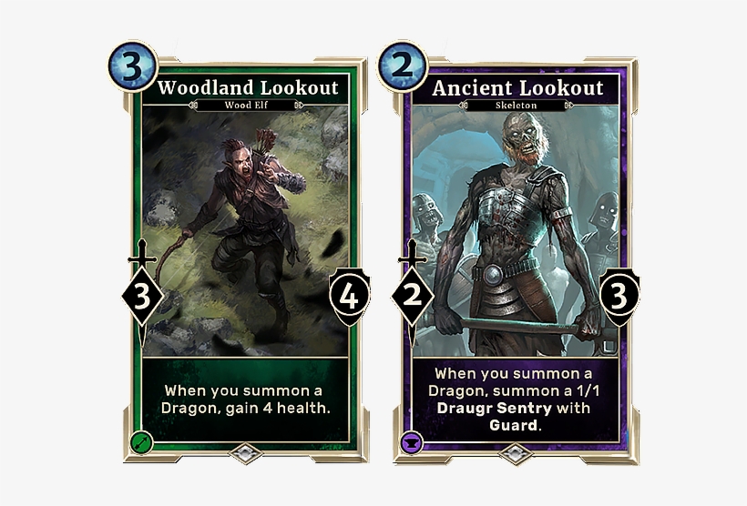 The Lookouts Are Found Across All 5 Of The Attributes - Pc Game, transparent png #1675997
