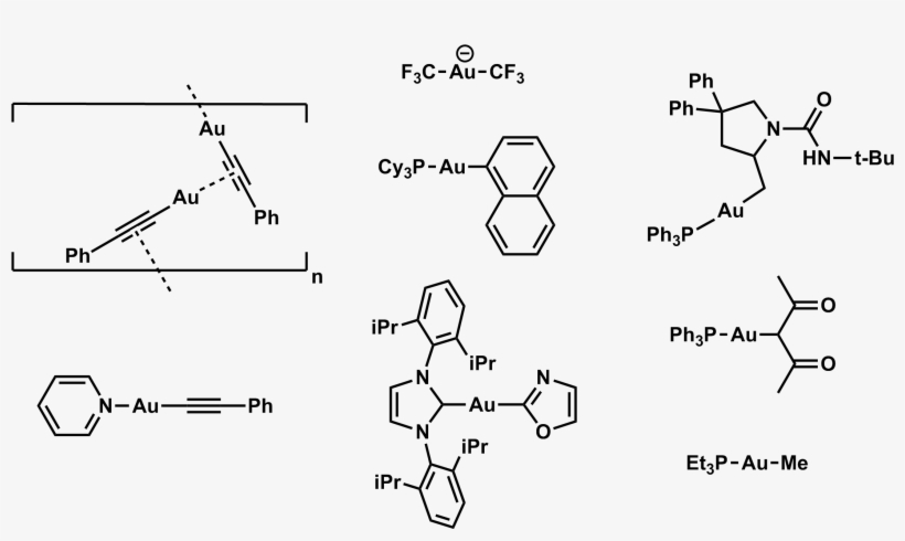 Gold I Sigma Alkyl Complexes - Gold, transparent png #1678716