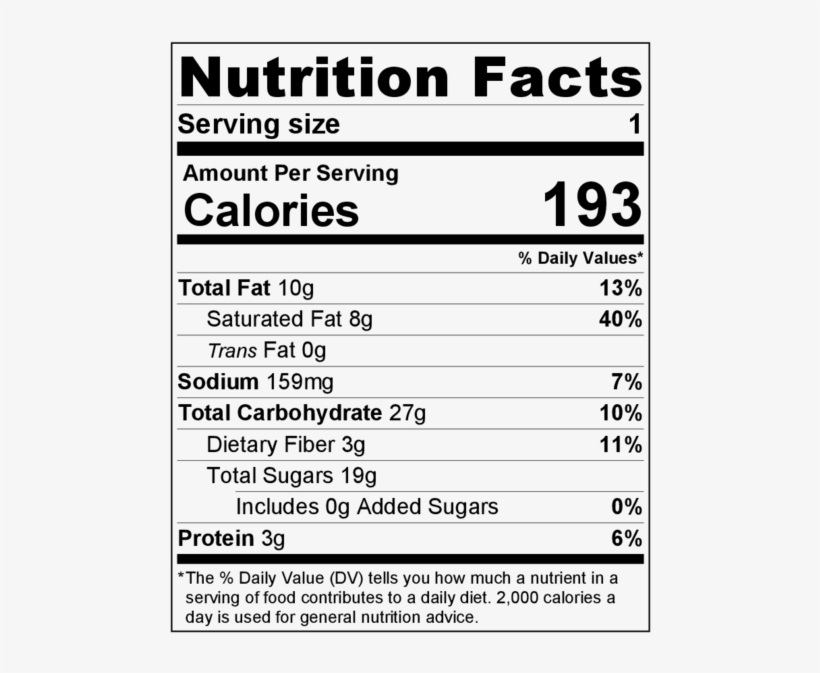 The Weekly Dessert - Omg! Organic Meets Good Omg! Superfoods Organic Ashwagandha, transparent png #1679818