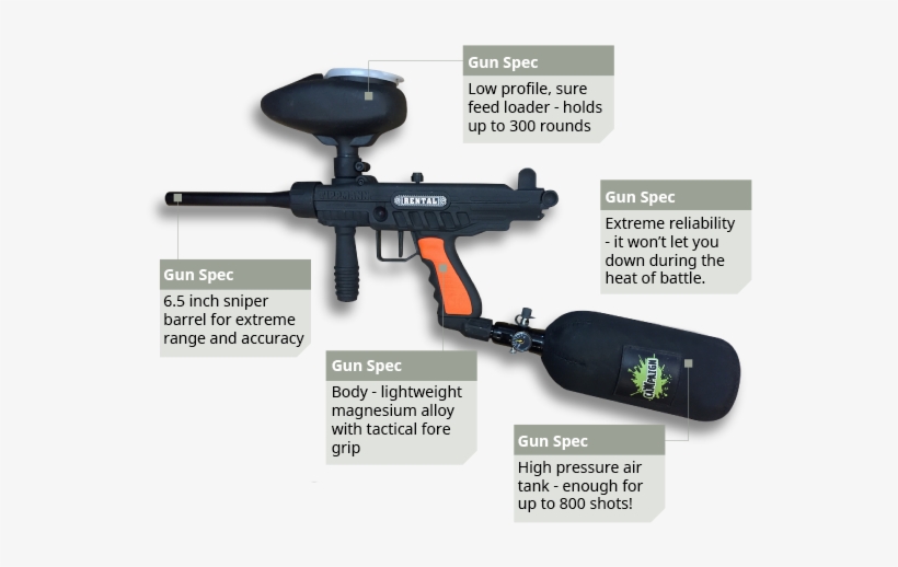 50 Cal Uzi Semi-automatic - Paintball Equipment, transparent png #1679819
