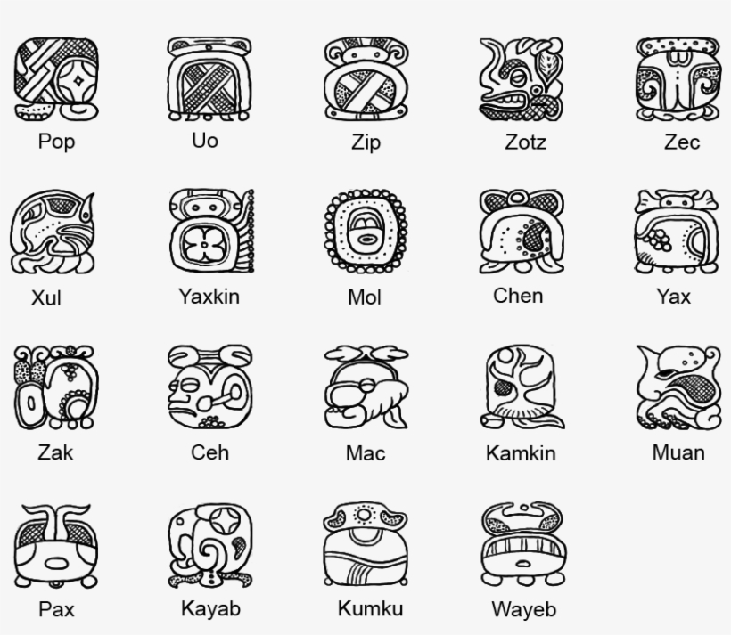 The Ancient Civilizations Of Me Soamerica Developed - Mayan Zodiac Symbols, transparent png #1680991