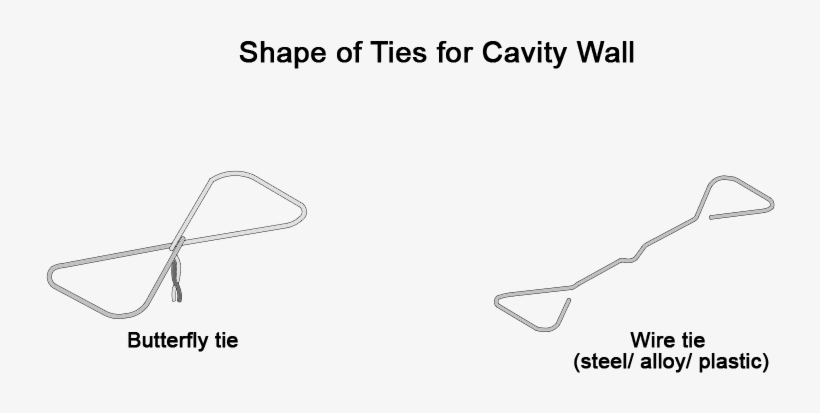 Tie, transparent png #1682023