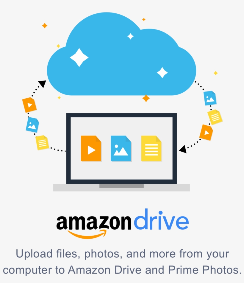 Amazon Drive, transparent png #1682905
