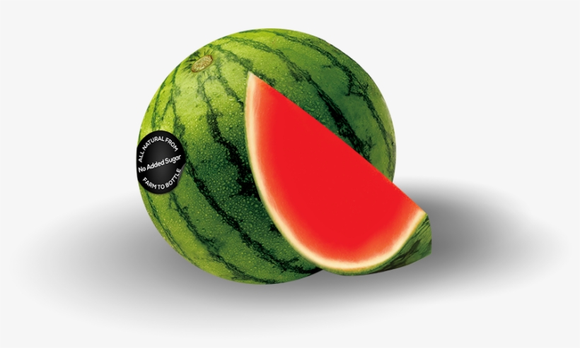 Natural Electrolytes From Watermelon - Wtrmln Wtr Poster, transparent png #1685532