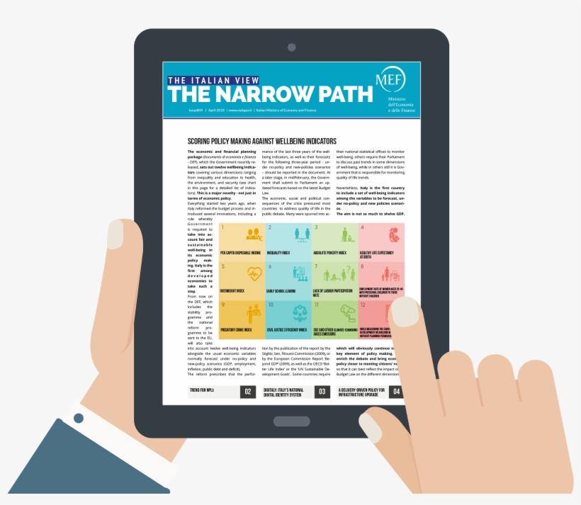 Mobile Device, transparent png #1686371