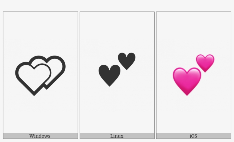 Two Hearts On Various Operating Systems - Operating System, transparent png #1686667