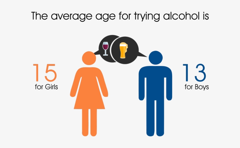 Graphic5-e1427721598532 - Aunt Alexandra Quotes About Scout Being A Lady, transparent png #1686781