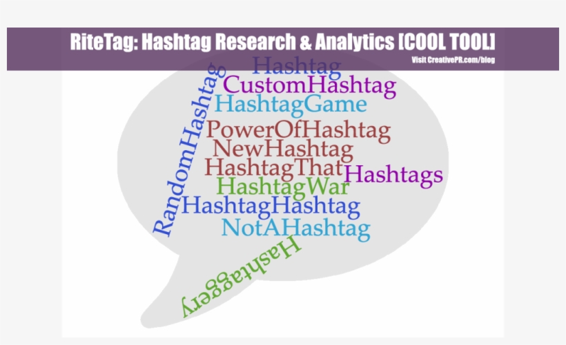Hashtag Research & Analytics - Research, transparent png #1687387
