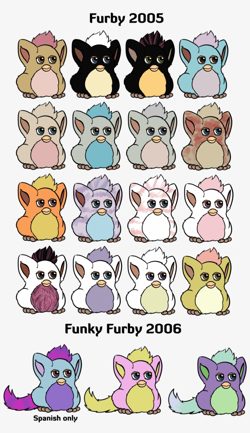 All New Babies Are Home Will Take Png Furby Names - Cartoon, transparent png #1691787