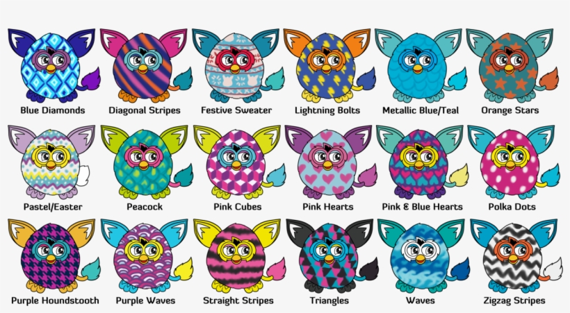 S Stinky Where Did You Get That Png Www Furby Com Warm, transparent png #1692307