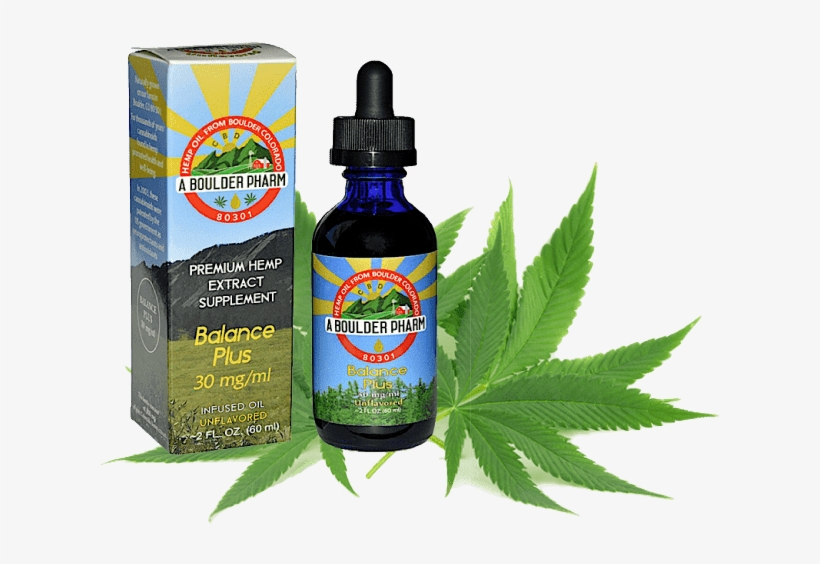 With More Than 17 Years Experience Growing Organic - A Boulder Pharm, transparent png #1693616