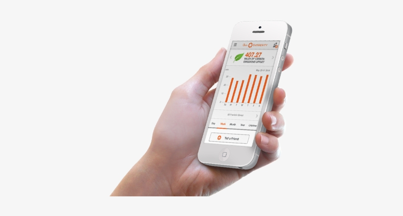 /assets/img/iphone In Hand V=1 - Car Mp3 Player With Usb Tf Bluetooth Charging For Cell, transparent png #1693619