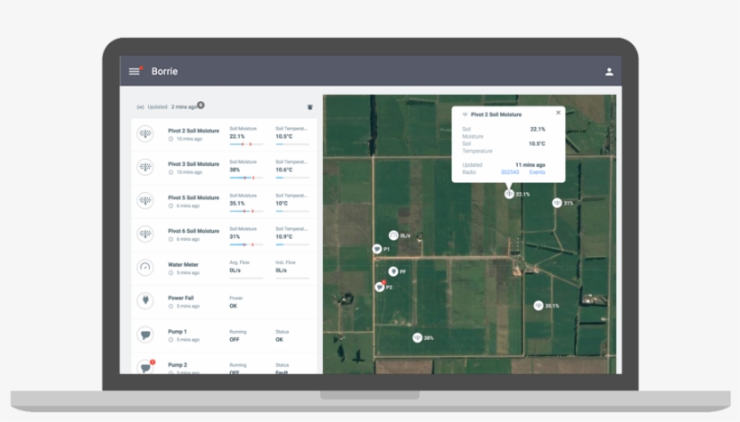 Things-laptop - Laptop, transparent png #1694493