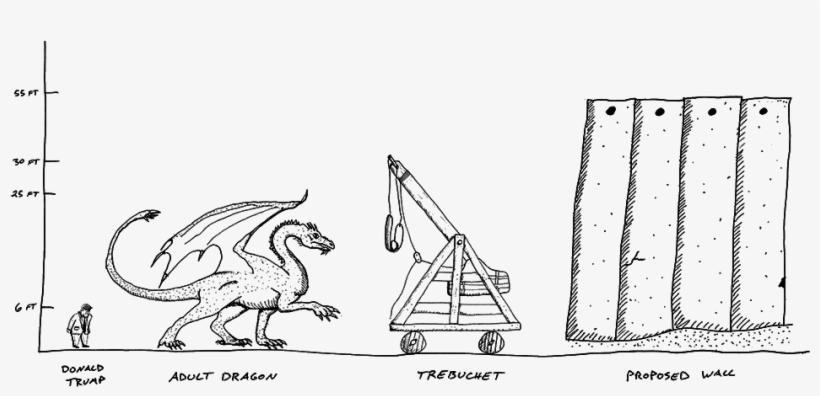 A Border Wall Between The United States And Mexico - Sketch, transparent png #1694896