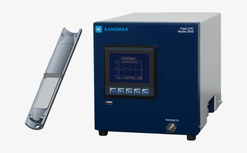 Fast Condensation Particle Counter Model - Condensation Particle Counter, transparent png #1696470