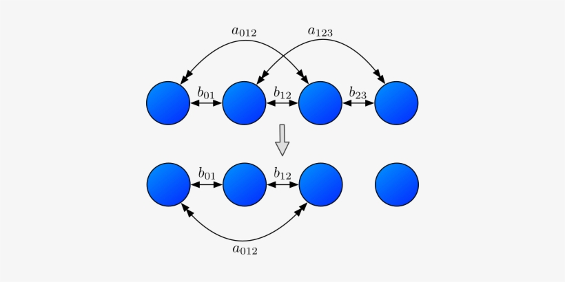 The Above Figure Shows An Example Of A Structural Topology - Circle, transparent png #1696724