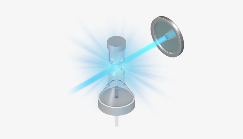 As Each Particle Passes The 488nm-laser Beam, A Pattern - Uf 1000 Citometria De Flujo, transparent png #1697012