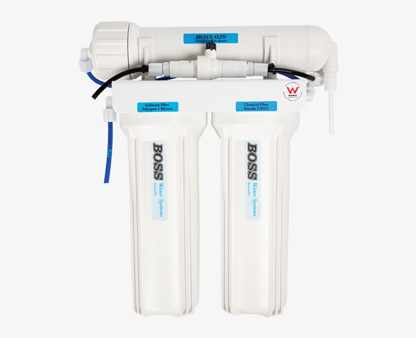 Reverse Osmosis Water Purifier Png Picture - Water Gun, transparent png #1697910