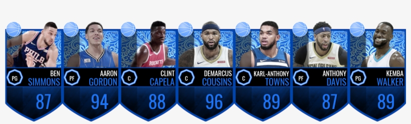 Week 2 - - Cross Over Basketball, transparent png #1698081