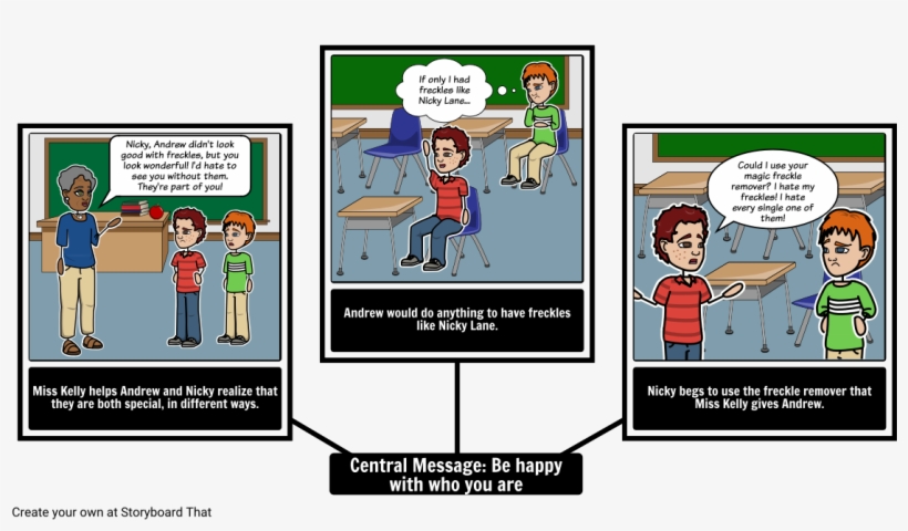 Watsons Go To Birmingham Comic, transparent png #171531