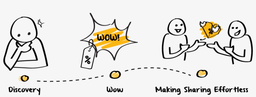 Business People Talking Png - Word Of Mouth Product, transparent png #176790