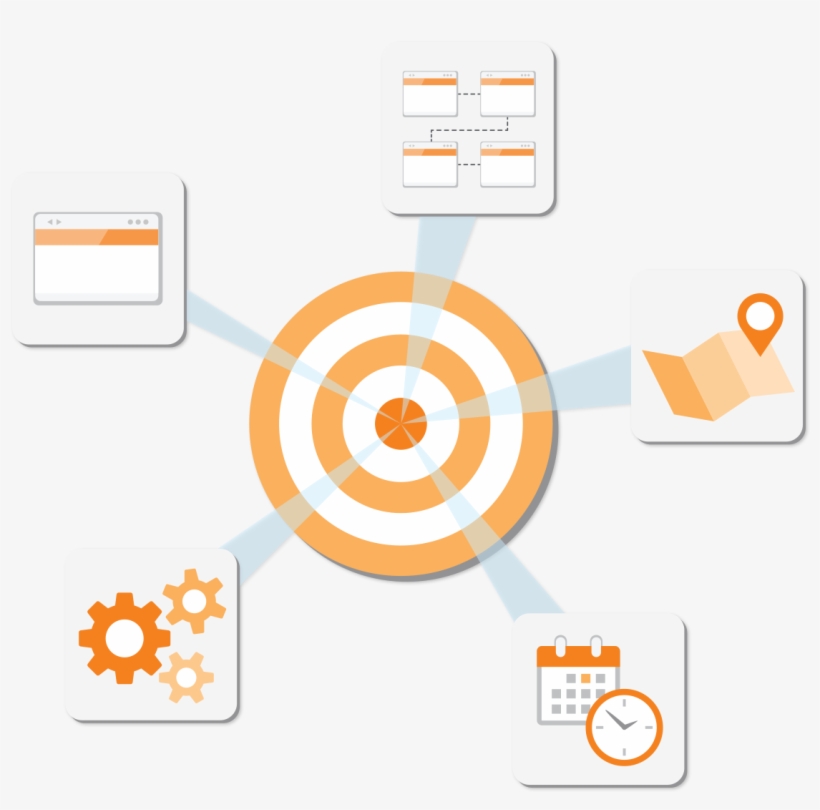 Create Conditional Display Rules To Use When Displaying - Circle, transparent png #177094
