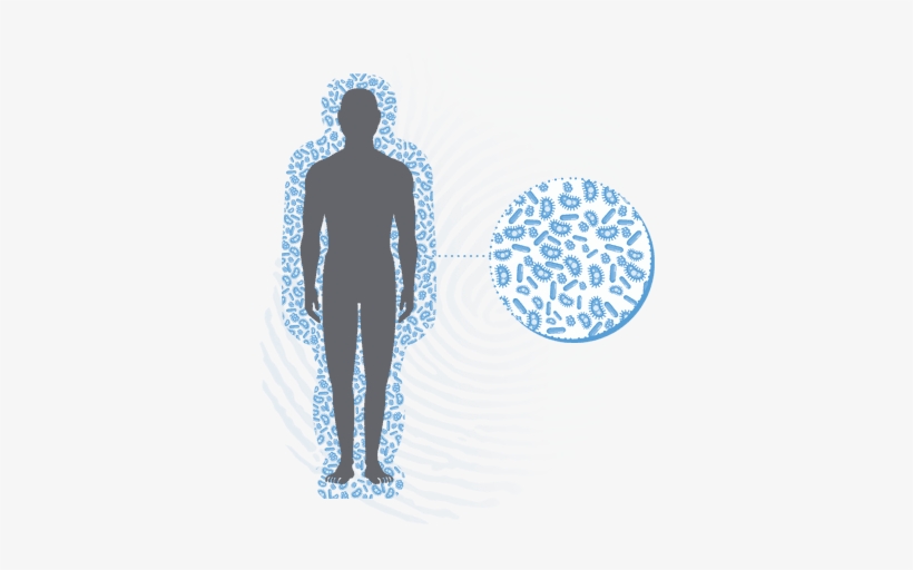 You Are Unique And So Is Your Skin - Skin Flora, transparent png #179015