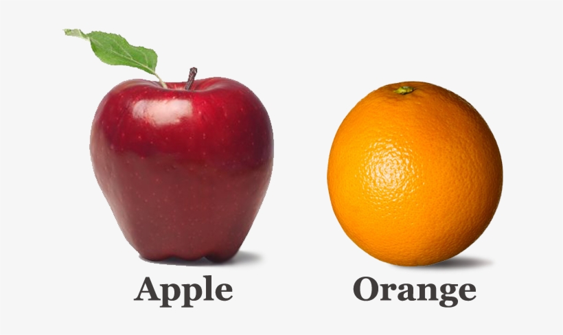 Apple And Orange Png, transparent png #1702700
