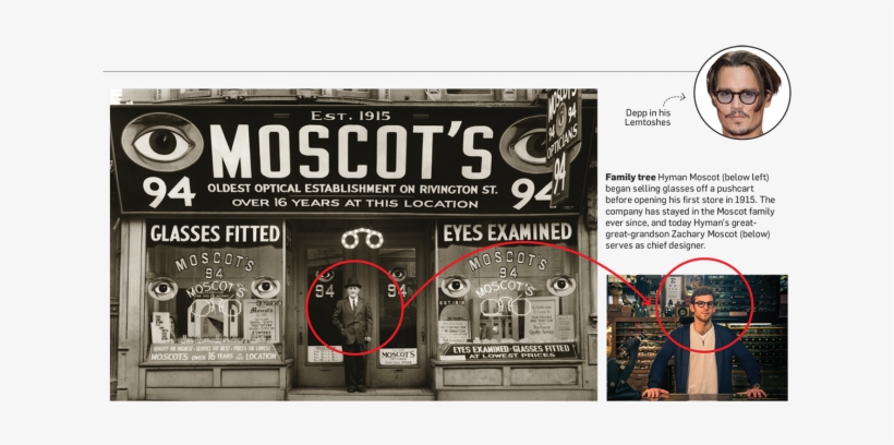 Storefront And Zachary Moscot - Moscot Eyewear, transparent png #1703621