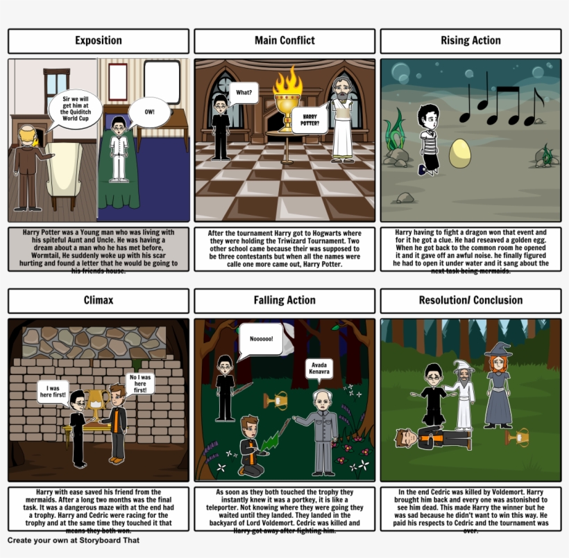 Harry Potter He Got Off, transparent png #1704111