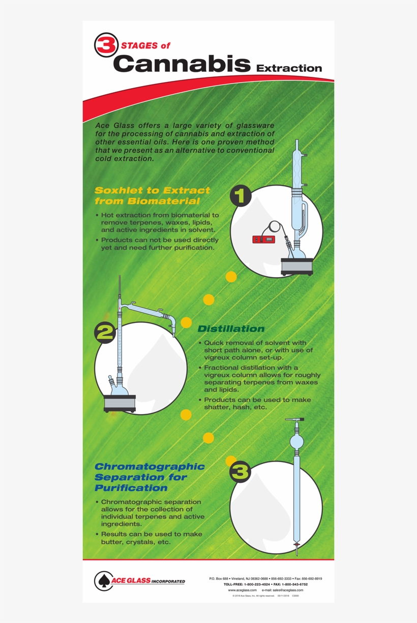 14 May - Paper, transparent png #1705135