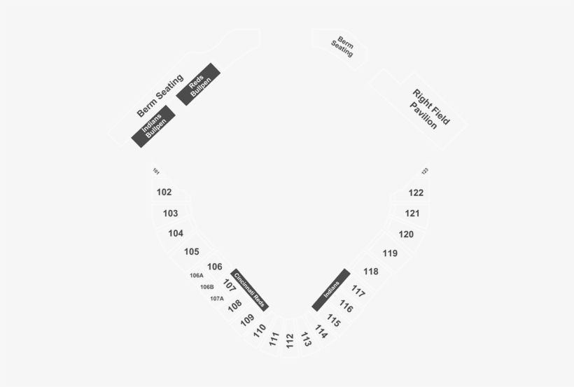 Cleveland Indians Vs - Goodyear, transparent png #1705722