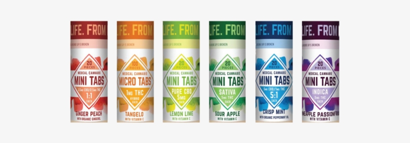 Vive Pineapple Passionfruit Tab, transparent png #1705746