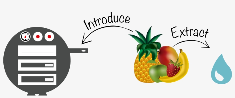 Imagenes 2 Ingles - Freeze-drying, transparent png #1705857