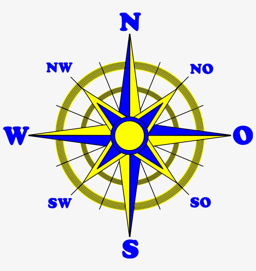 South Clipart Compass Symbol - Nord Süd Ost West, transparent png #1706894