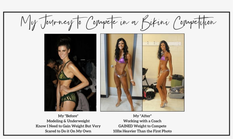 Competing In A Bikini Competition And Instead Focusing - Swimsuit Competition, transparent png #1710638