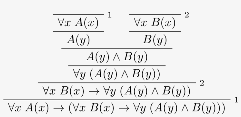 Notice That Neither Of The Assumptions 1 Or 2 Mention - Number, transparent png #1712460