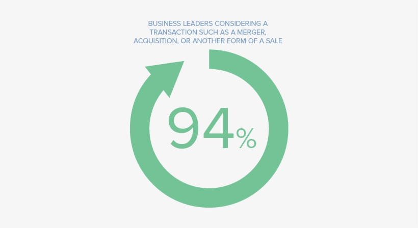 Incwhitepaper-graph1 3 - Flat Design, transparent png #1713120