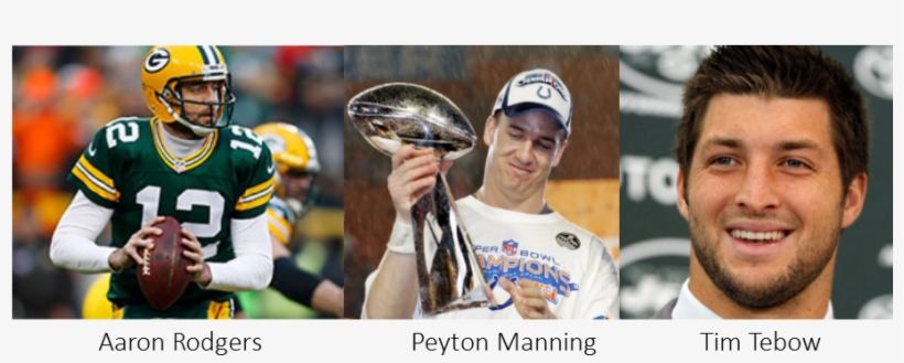 Looking Back Over The First Few Months Of Our School - Peyton Manning Super Bowl Trophy, transparent png #1713392