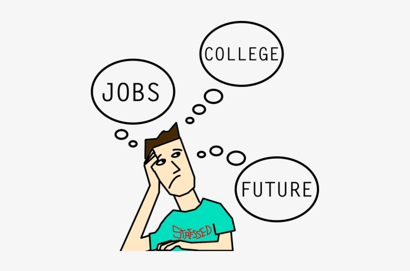 That's A Rap - Future Stress, transparent png #1713599