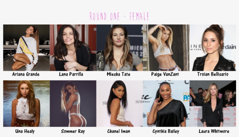 How It Works - Collage, transparent png #1713747