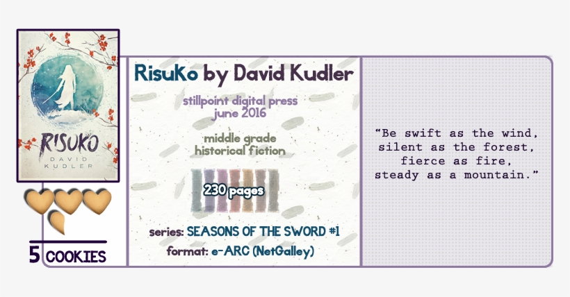 Swords And Shrine Maidens In Risuko - Risuko By David Kudler, transparent png #1714307