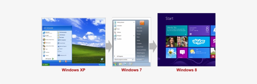 Windows Start Menu Comparison, transparent png #1714584