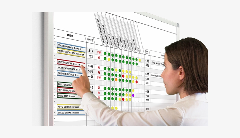 Whiteboard Systems - Diagram, transparent png #1714626
